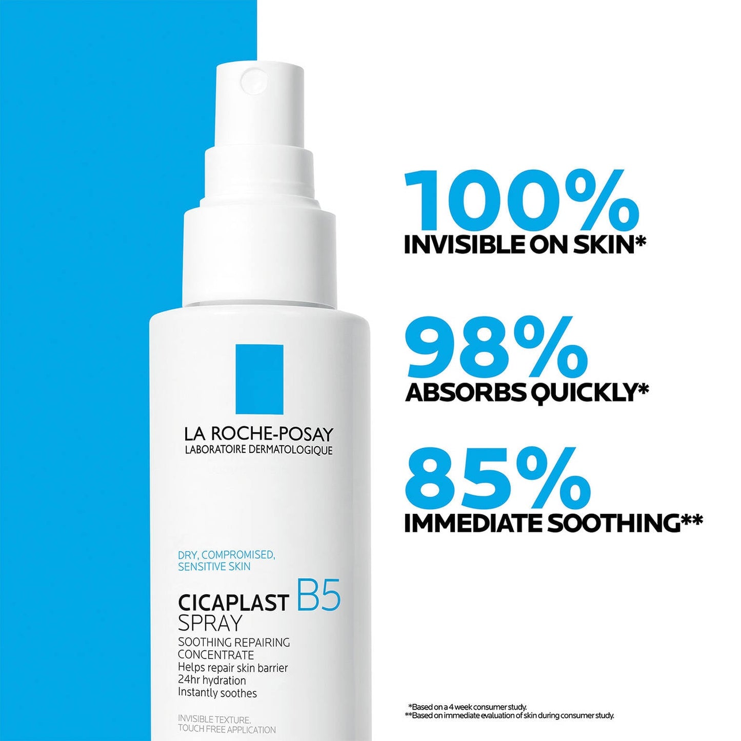 cicaplast-b5-spray-soothing-repairing-concentrate-o2 04_LRP_Cicaplastb5_Efficacy_LRPUS_1500x1500.jpg