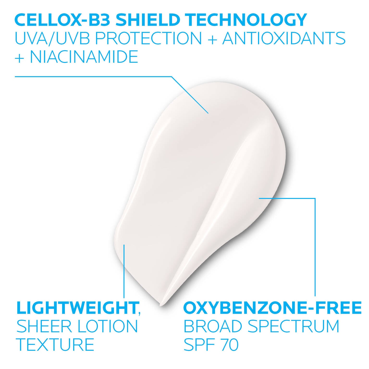 anthelios-uv-correct-face-sunscreen-spf-70-with-niacinamide-a4 3-la-roche-posay-anthelios-70-uv-correct-texture.jpg.jpg