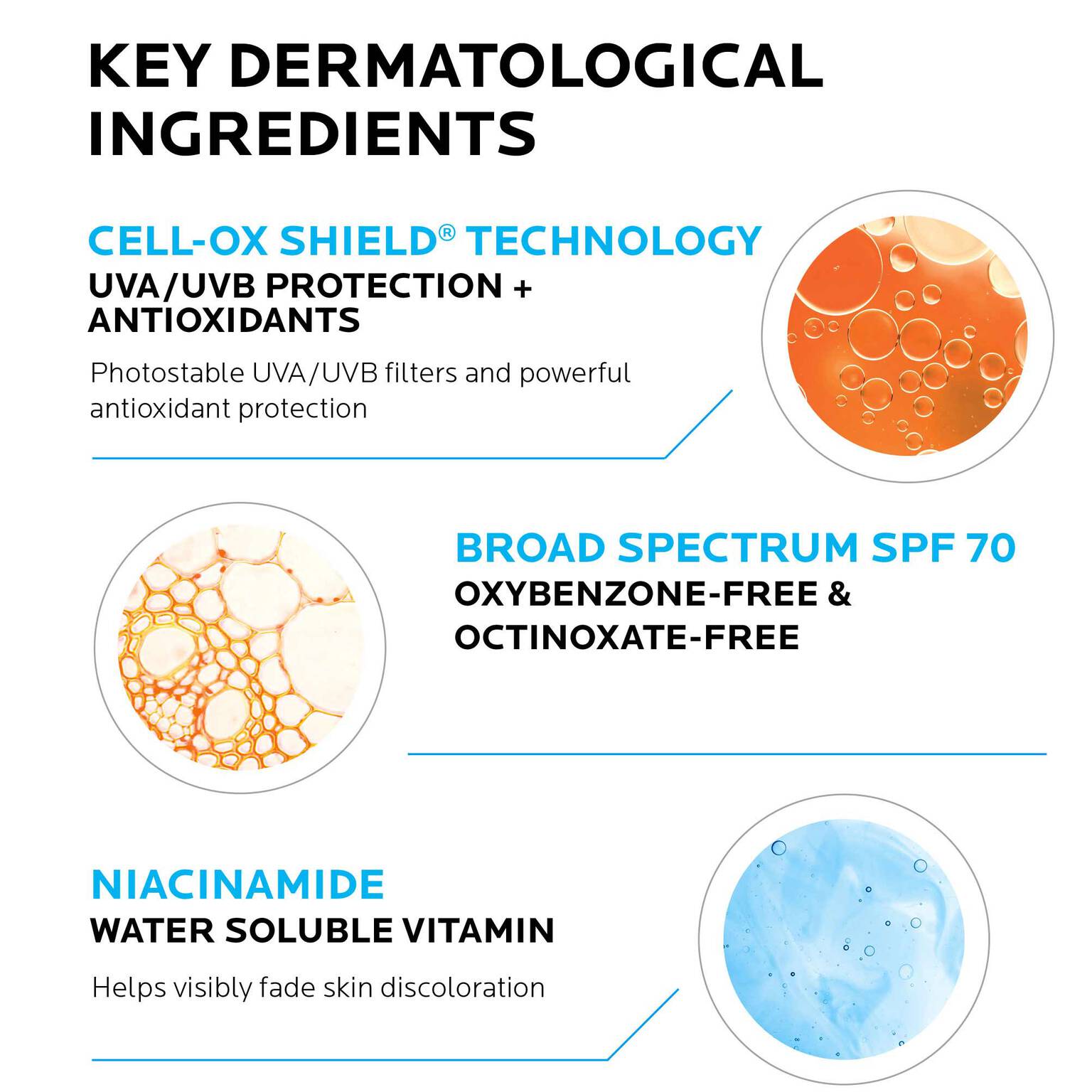 anthelios-uv-correct-face-sunscreen-spf-70-with-niacinamide-a4 4-la-roche-posay-anthelios-70-uv-correct-ingredients.jpg.jpg