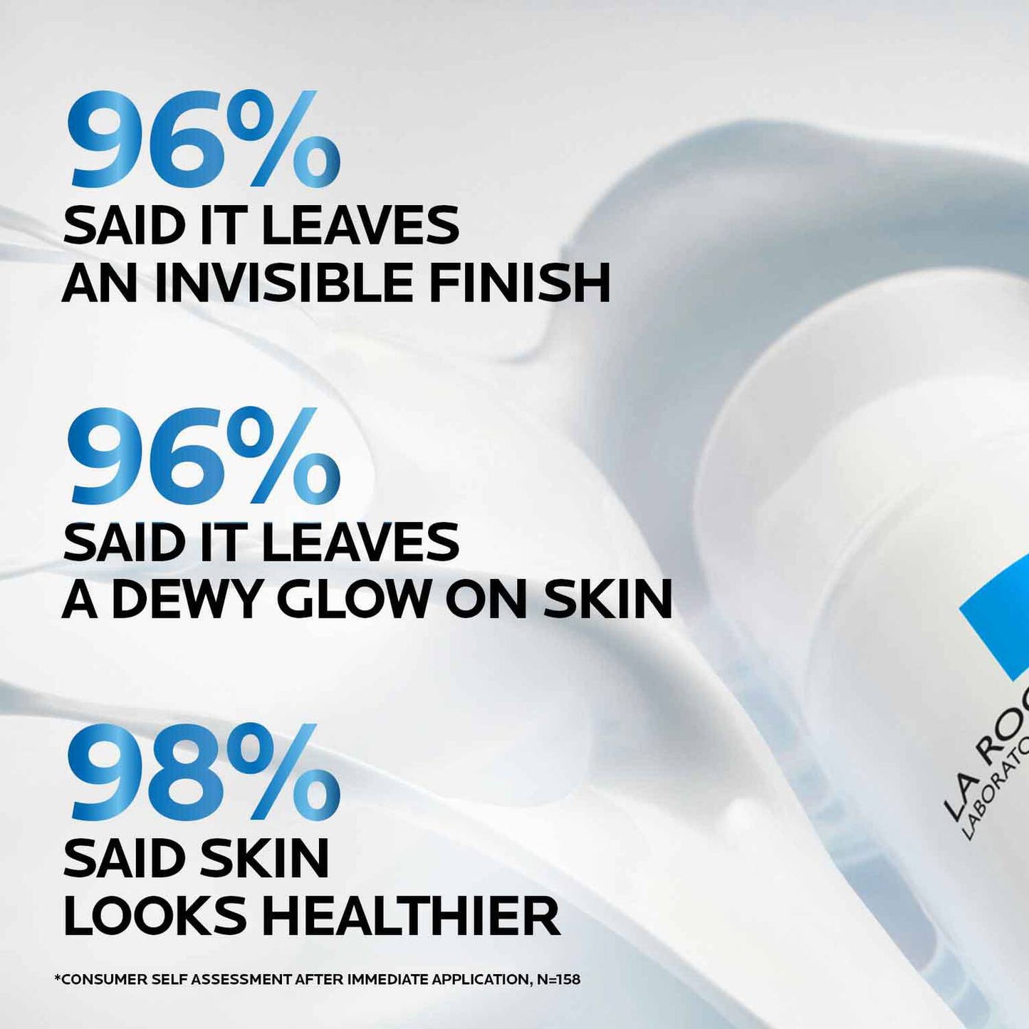anthelios-uv-hydra-hydrating-face-sunscreen-spf-50-with-hyaluronic-acid-o3 5_Anthelios50-Hydraall-stats.jpg