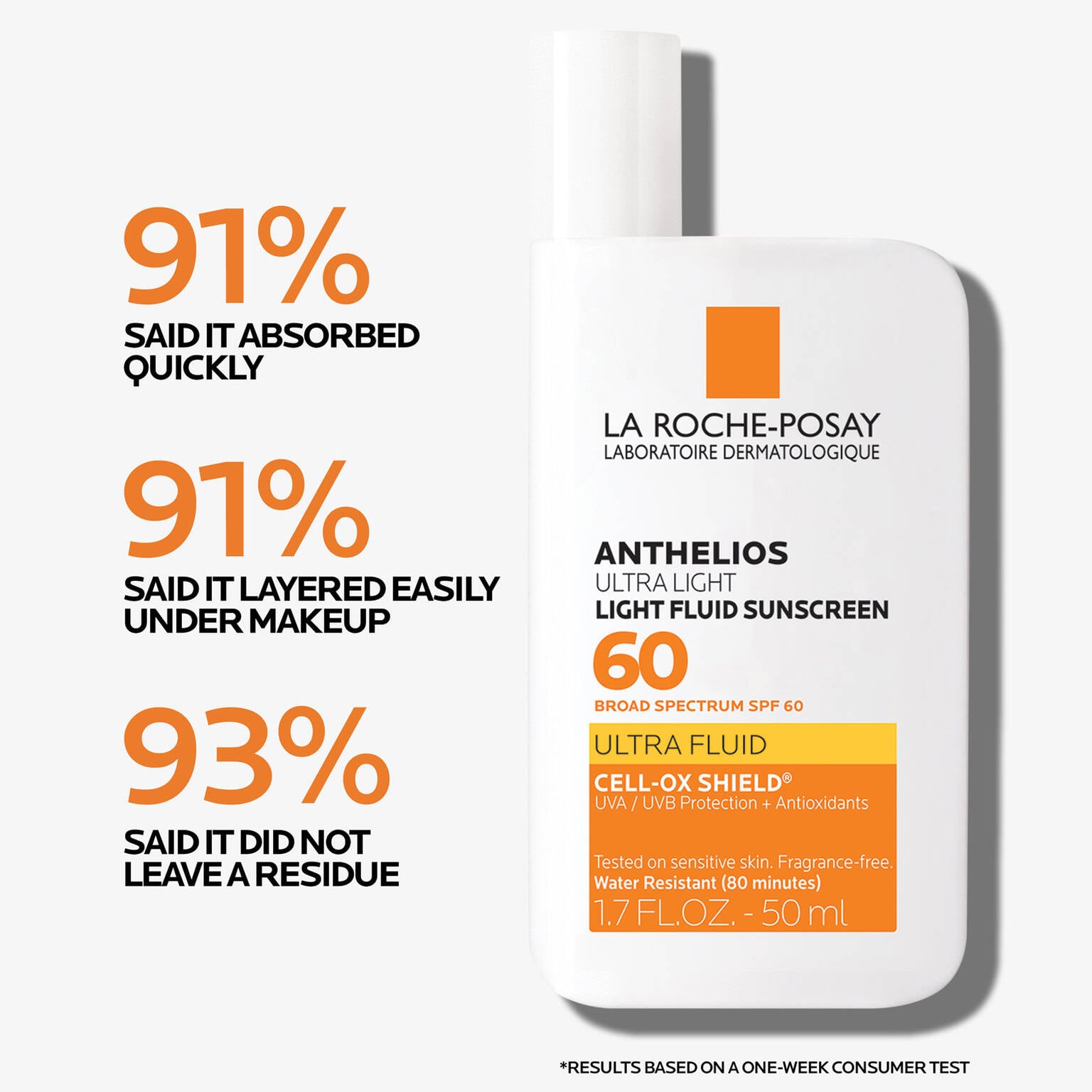 anthelios-ultra-light-fluid-facial-sunscreen-spf-60-o5 Anthelios-1500x1500-Stats.jpg