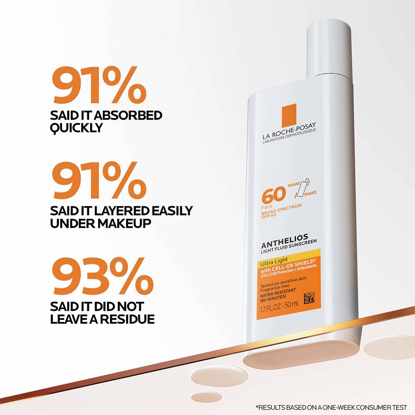 vitamin-c-radiant-skin-routine-set-j5 Anthelios-Ultralight-Efficacy-1500x1500.jpg