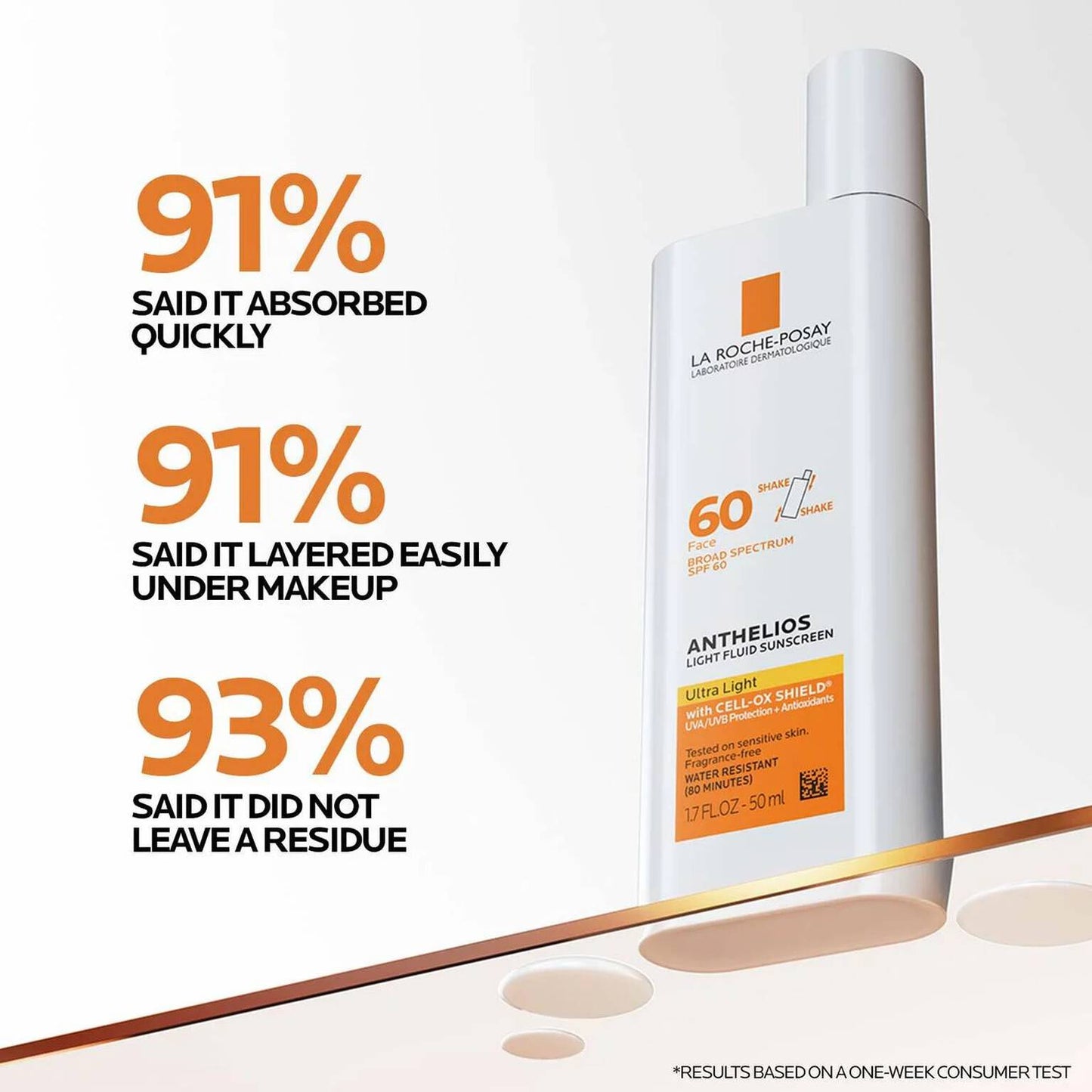 la-roche-posay-essentials-skin-care-routine-g9 Anthelios-Ultralight-Efficacy-1500x1500.jpg