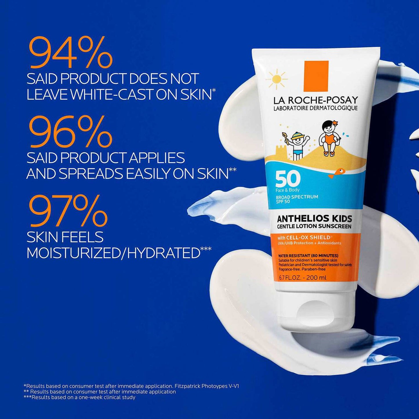 anthelios-gentle-lotion-kids-sunscreen-spf-50-m6 Anthelios-kids_claims_1500x1500.jpg