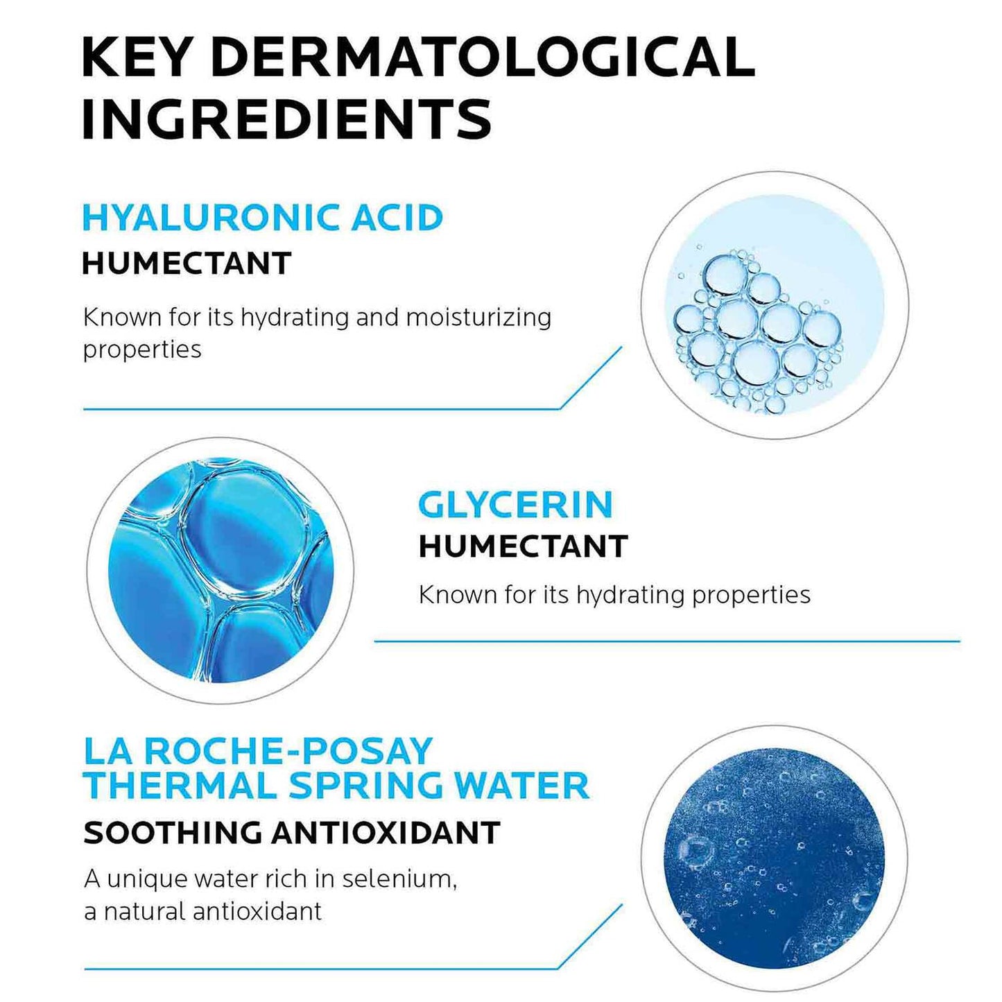 hydraphase-intense-hyaluronic-acid-eye-cream-s0 La-Roche-Posay-Hydraphase-Key-Dermatological-Ingredients.jpg