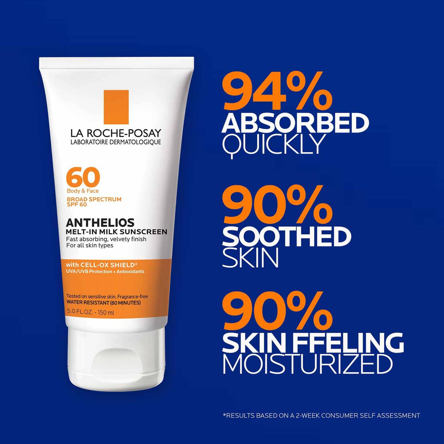 anthelios-melt-in-milk-sunscreen-spf-60-f4 LaRochePosay-Product-Anthelios-Anthelios-60-Milk-150ml-883140500322-KeyBenefits-REVblue.jpg
