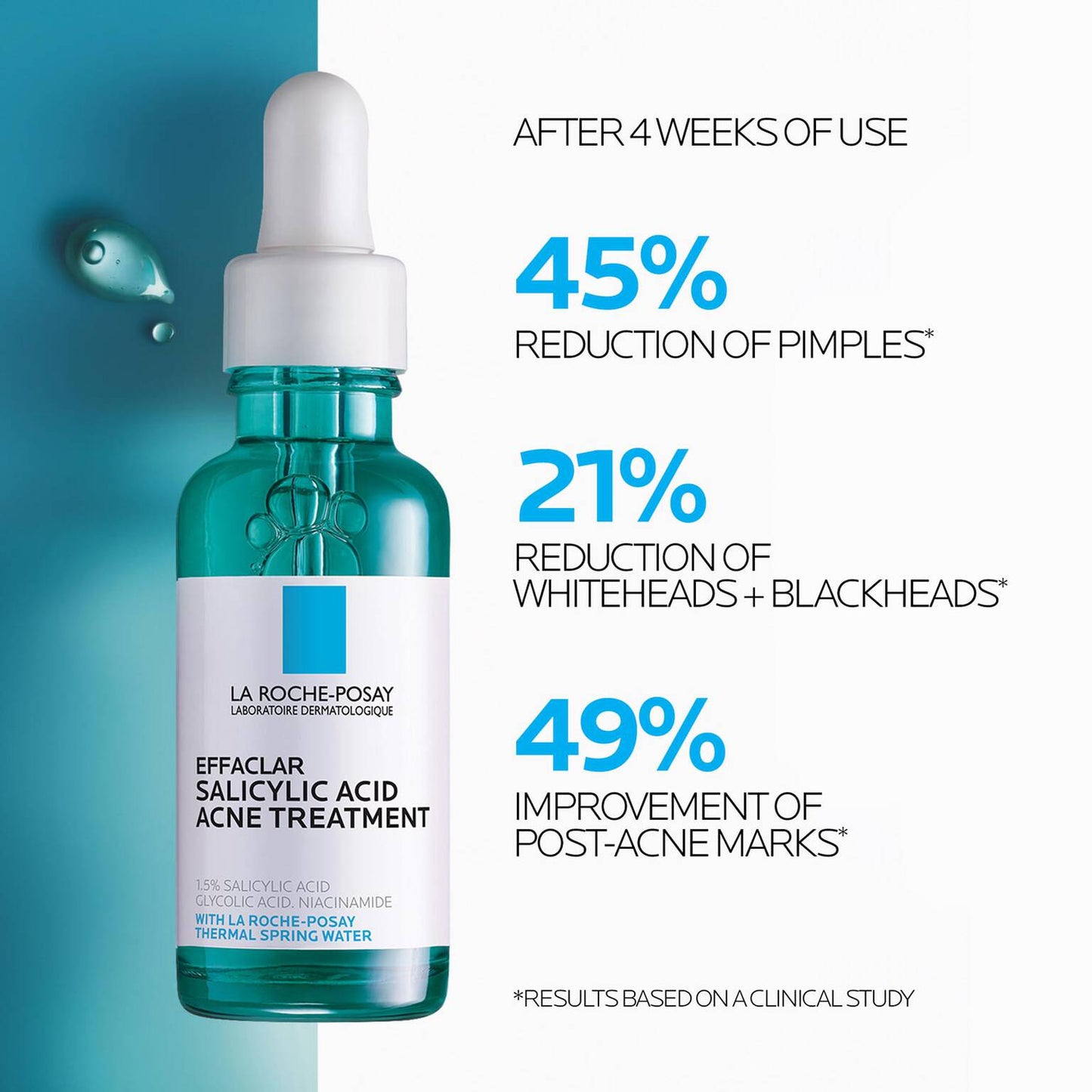 effaclar-salicylic-acid-acne-treatment-serum-v8 LaRochePosay-Product-Effaclar-Effaclar-Serum-30ml-3337875722827-Efficacy-REV.jpg