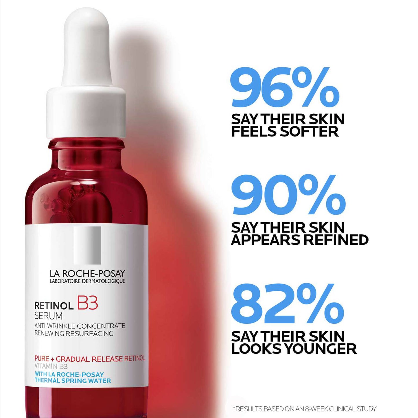 retinol-b3-pure-retinol-serum-h7 LaRochePosay-Product-Retinol-_-Retinol-B3-Retinol-B3-Serum-30ml-3337875694469-Efficacy-REV-1500x1500.jpg