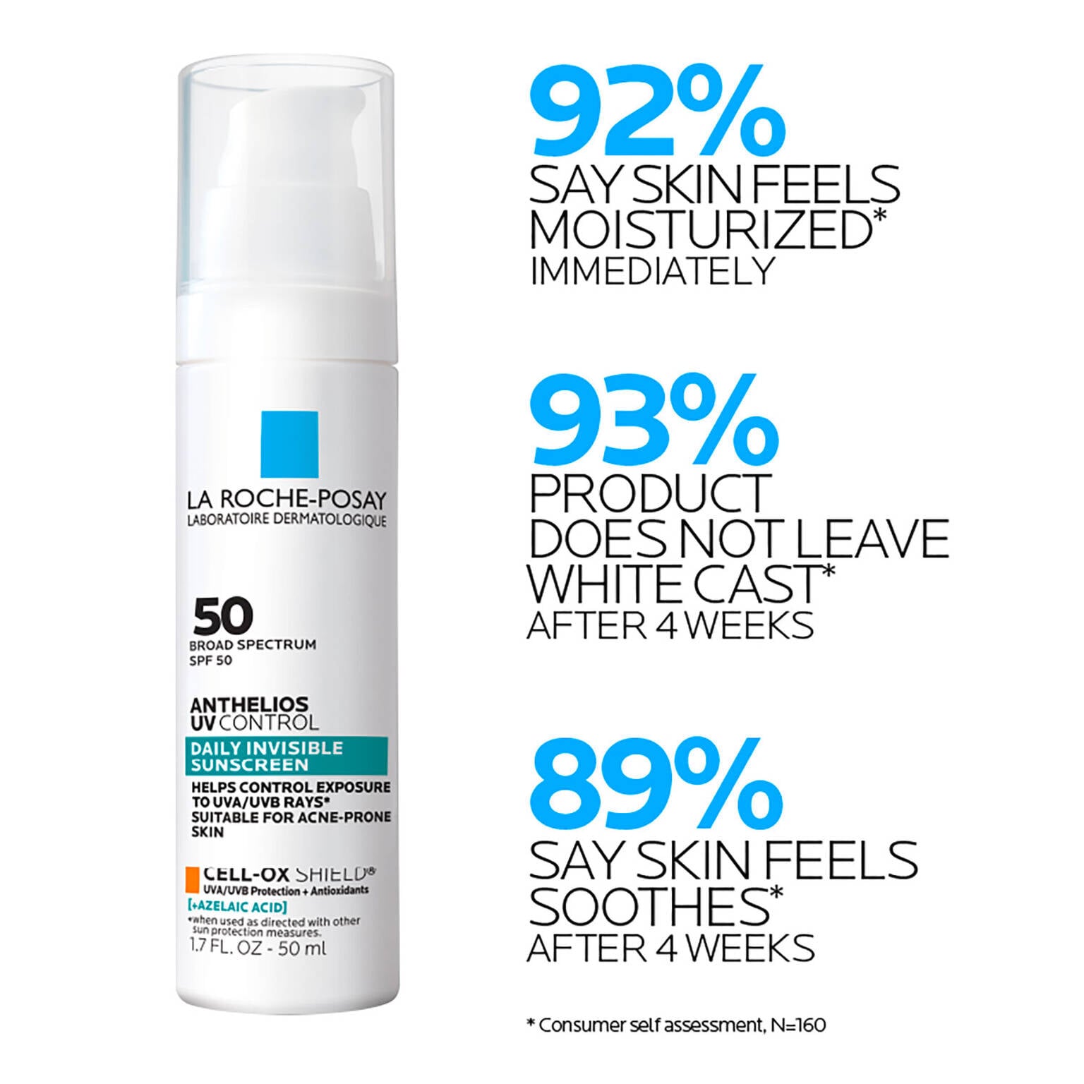 anthelios-uv-control-sunscreen-spf-50-k9 LaRochePosay-Product-Skincare-Anthelios-UV-Clear-ATF-PIM-clinical-results.jpg