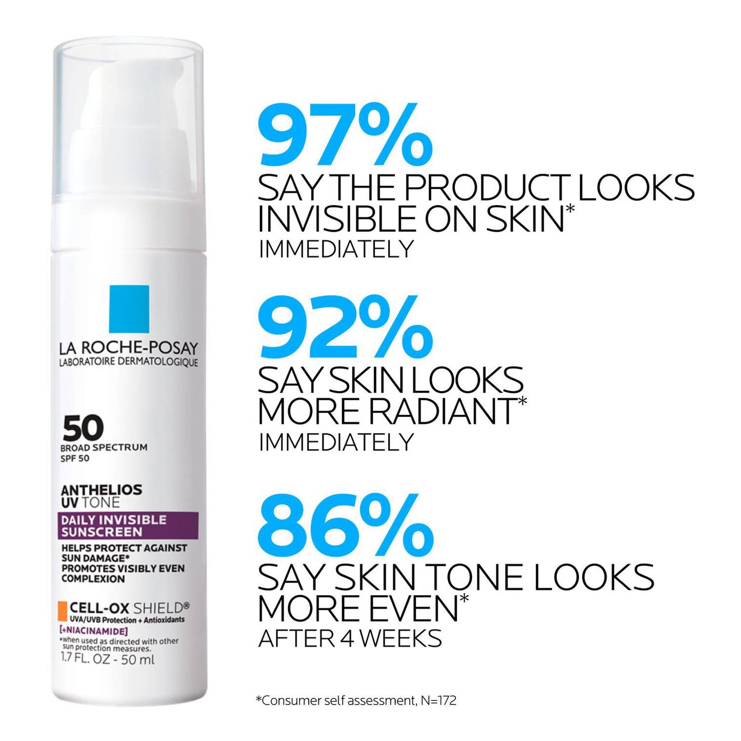 anthelios-uv-tone-invisible-sunscreen-spf-50-b9 LaRochePosay-Product-Skincare-Anthelios-UV-Tone-ATF-PIM-clinical-results.jpg