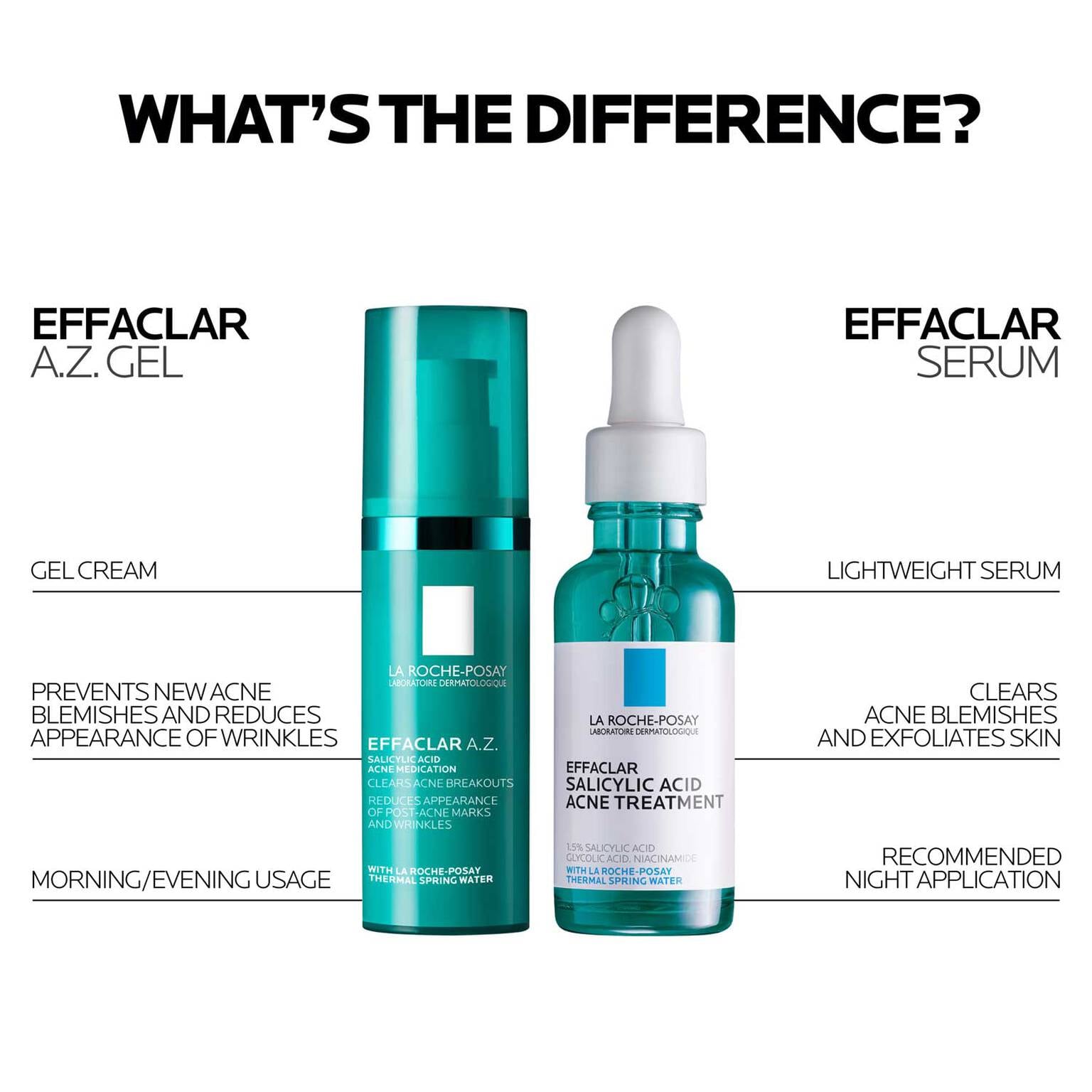 effaclar-a-z-gel-azelaic-acid-acne-treatment-s6 LaRochePosay-Product-Skincare-Effaclar-AZ-Gel-Cream-3337875920735-ATF-PIM-AV18-1500x1500.jpg