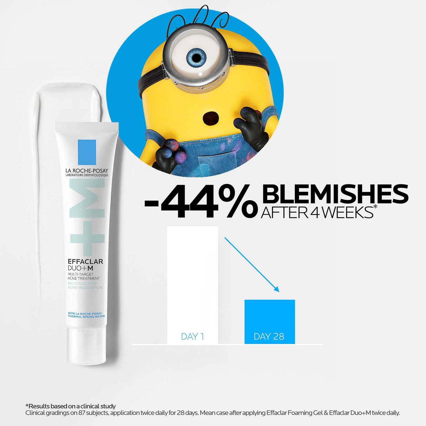 effaclar-multi-target-acne-treatment-with-salicylic-acid-y4 LaRochePosay-Product-Skincare-Effaclar-Duo+M-30ml-3337875863377-ATF-PIM-Key-Benefits.jpg