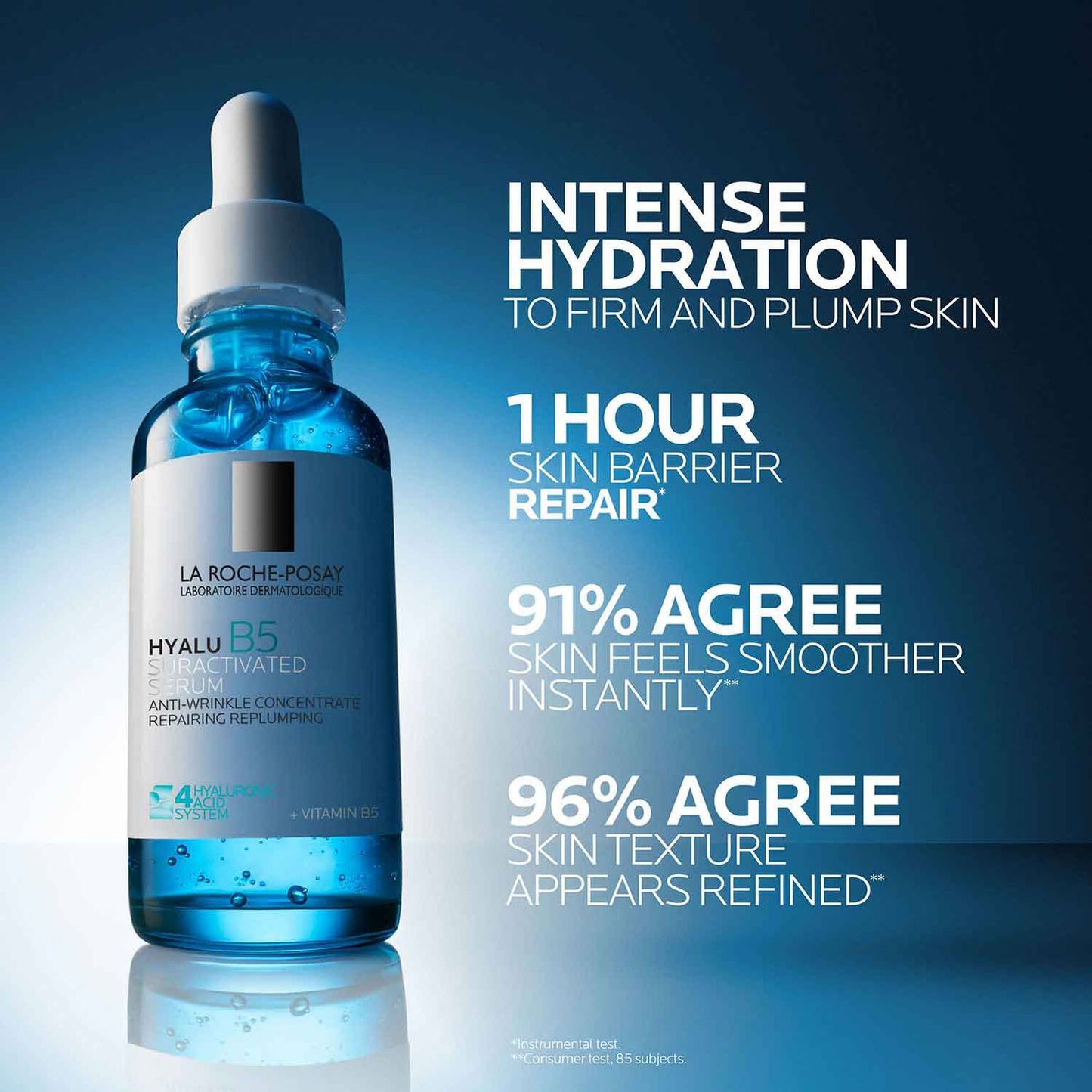 anti-aging-serum-set-a7 LaRochePosay-Product-Skincare-HyaluB5-Suractivated-Serum-30ml-3337875920582-ATF-PIM-Efficacy_1500x1500.jpg