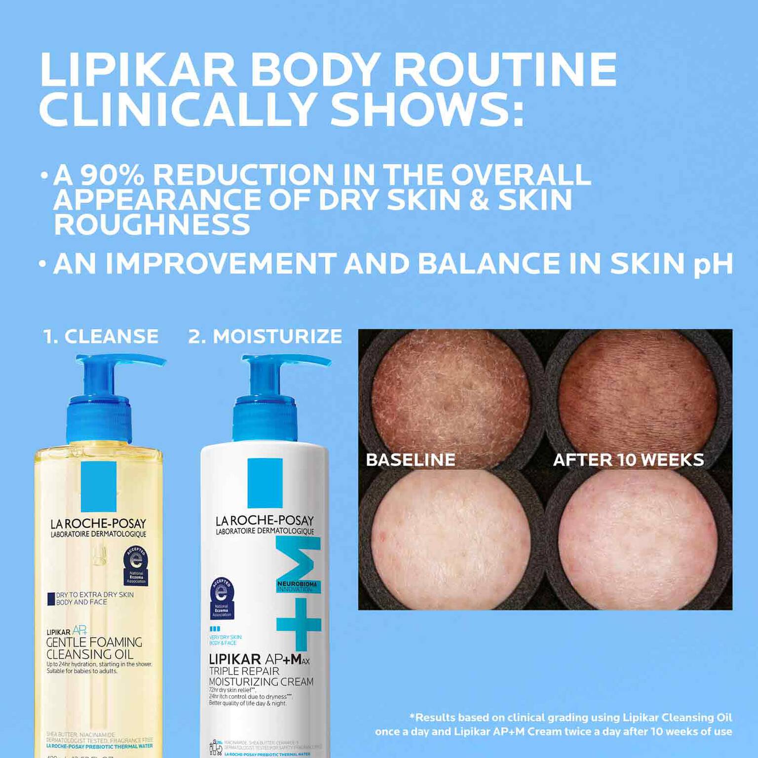 lipikar-ap-max-triple-repair-moisturizing-cream-z5 LaRochePosay-Product-Skincare-Lipikar-Balm-AP+MAX-400ml-3337875941150-ATF-PIM-Other-V2.jpg