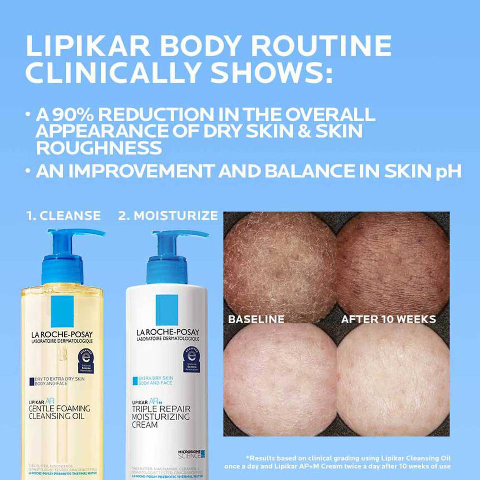 lipikar-ap-gentle-foaming-cleansing-oil-x0 Lipikar-clinical-study-banner_1500x1500.jpg