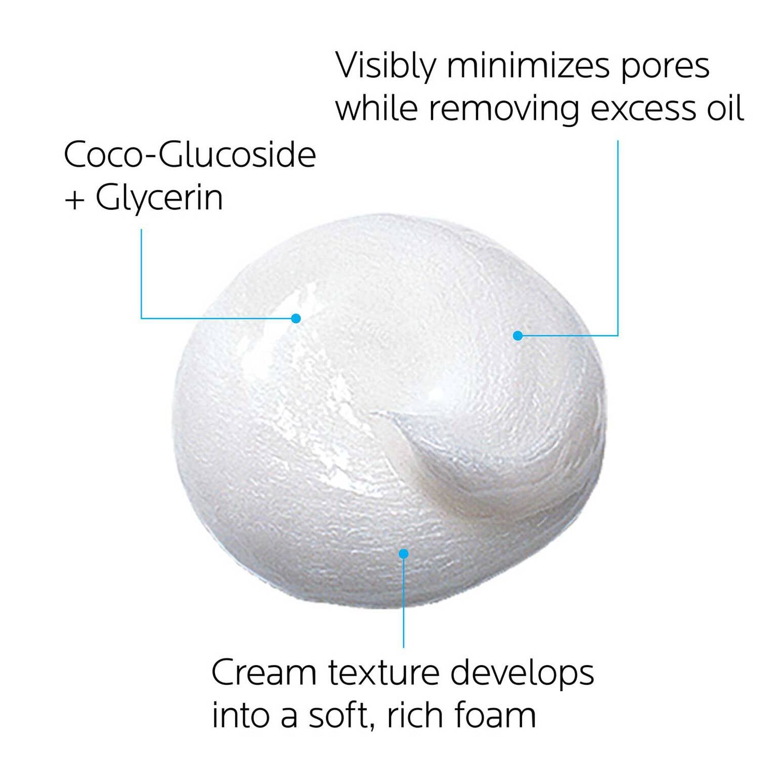 effaclar-cream-cleanser-for-oily-skin-b5 effaclar-cream-cleanser-for-oily-skin-3433422404366-4.jpg