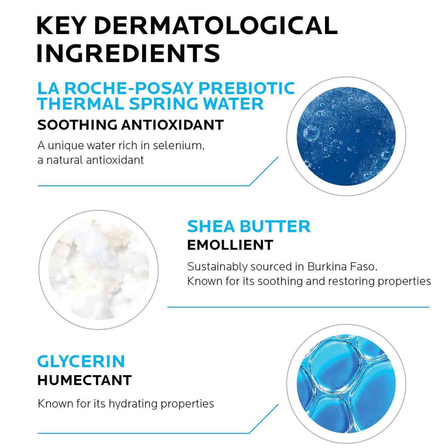 lipikar-body-lotion-for-normal-to-dry-skin-p7 la-roche-posay-lipikar-body-lotion-for-dry-skin-3337875549615-2.jpg