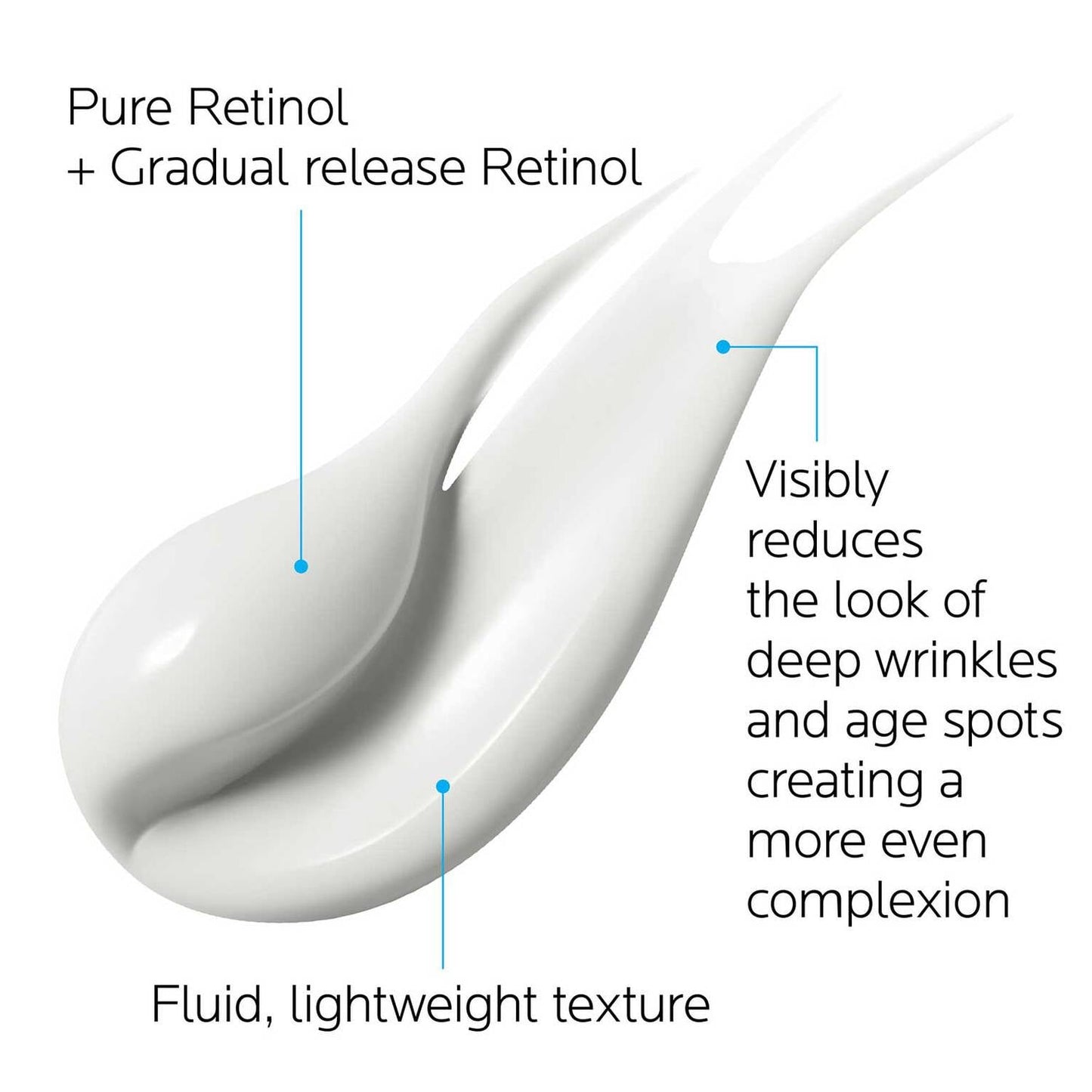 redermic-r-retinol-cream-r5 la-roche-posay-redermic-retinol-face-cream-3337872413063-4.jpg